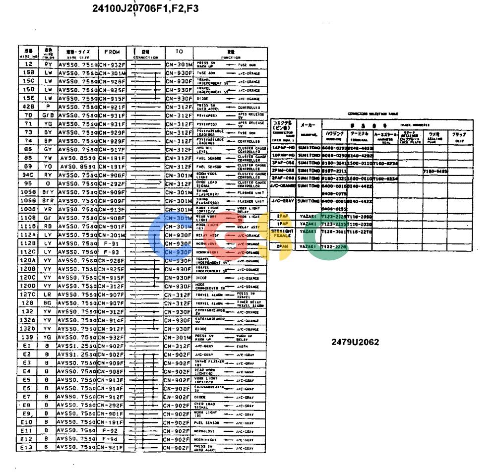 神钢零件查询(ED180) - BLADE RUNNER EXCAVATOR/DOZER ASN YLU0001 (1/99-12/01) (06-001[09]) - WIRING ASSEMBLY, ELECTRIC Kobelco