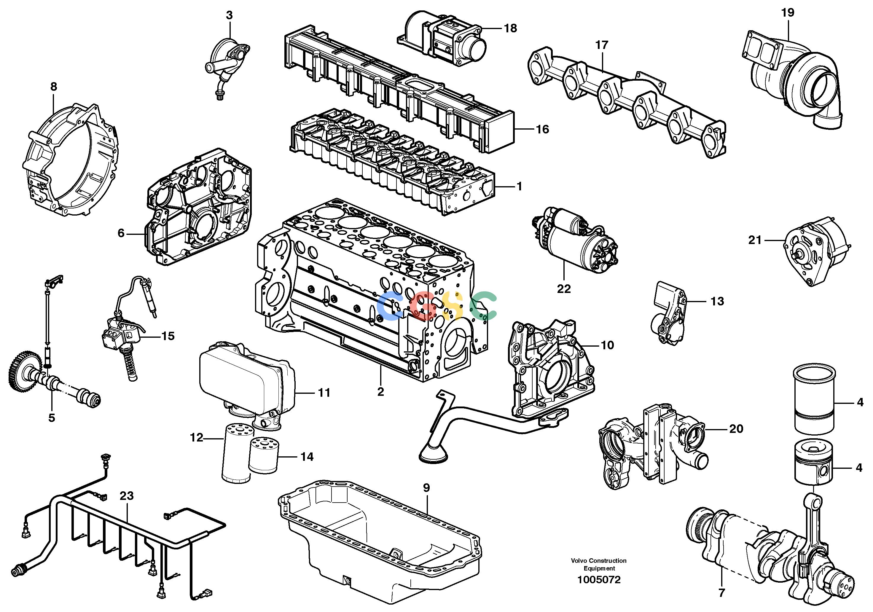 沃尔沃零件查询EW200B EngineNone NoneNoneNoneAutodata Volvo online