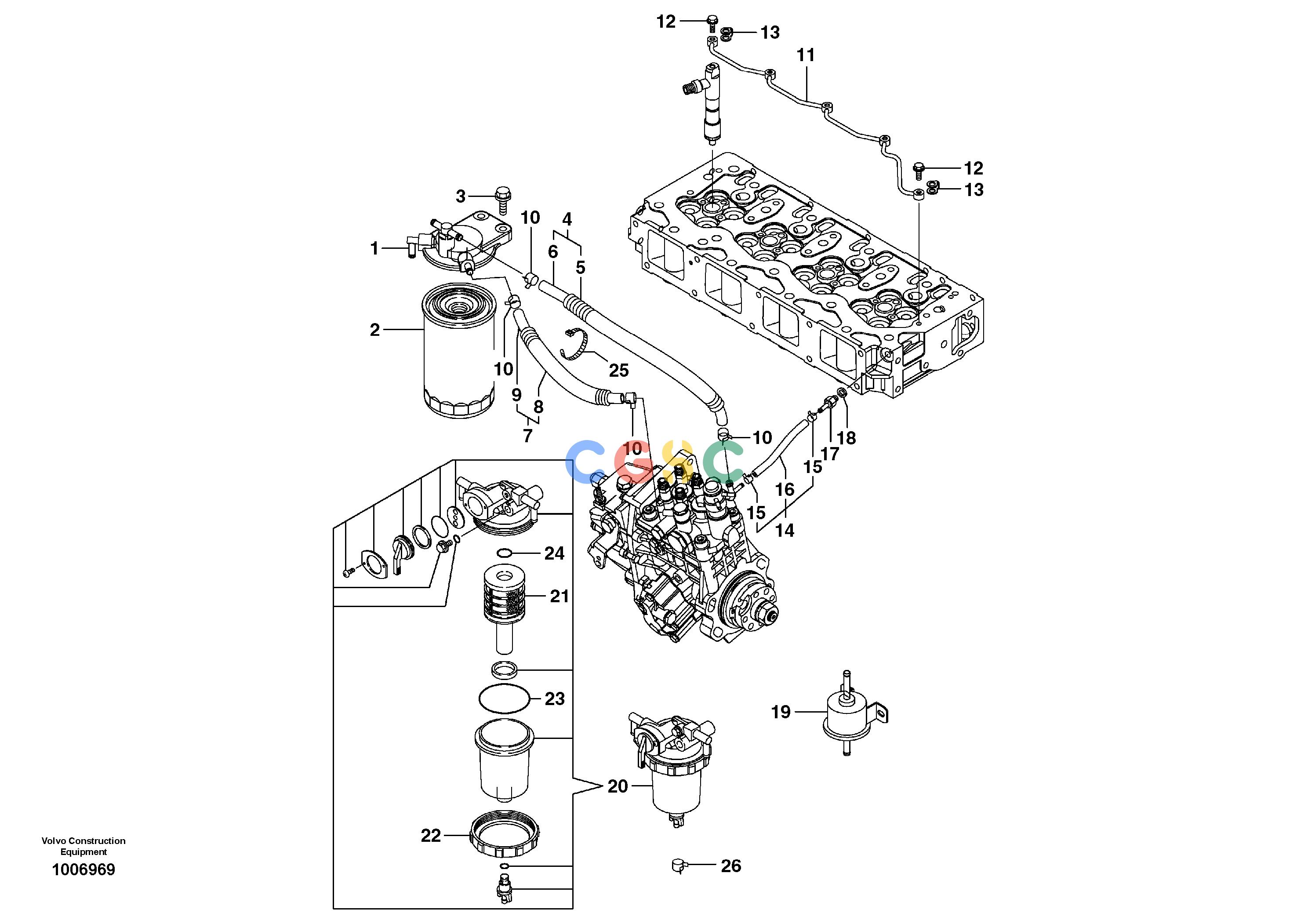 沃尔沃零件查询ECR58 Fuel pipes, fuel injec.pump-fuel filterNone8279150-8279151NoneNoneNoneAutodata Volvo online