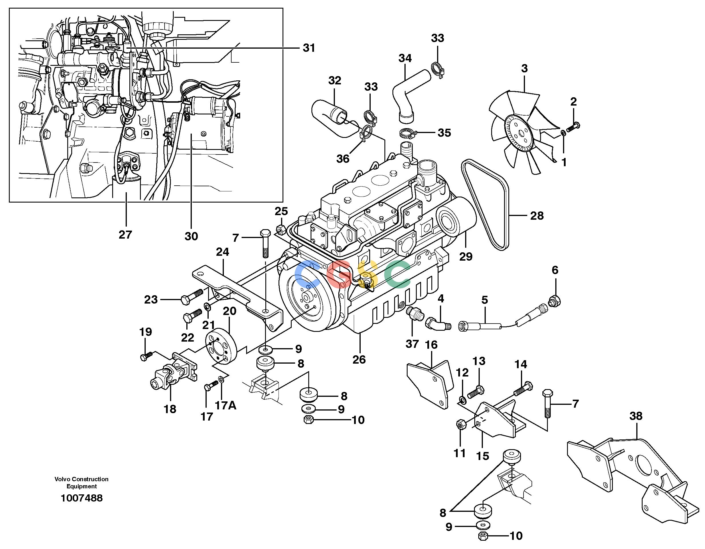 沃尔沃零件查询MC90 Engine mountingNone NoneNoneNoneAutodata Volvo online