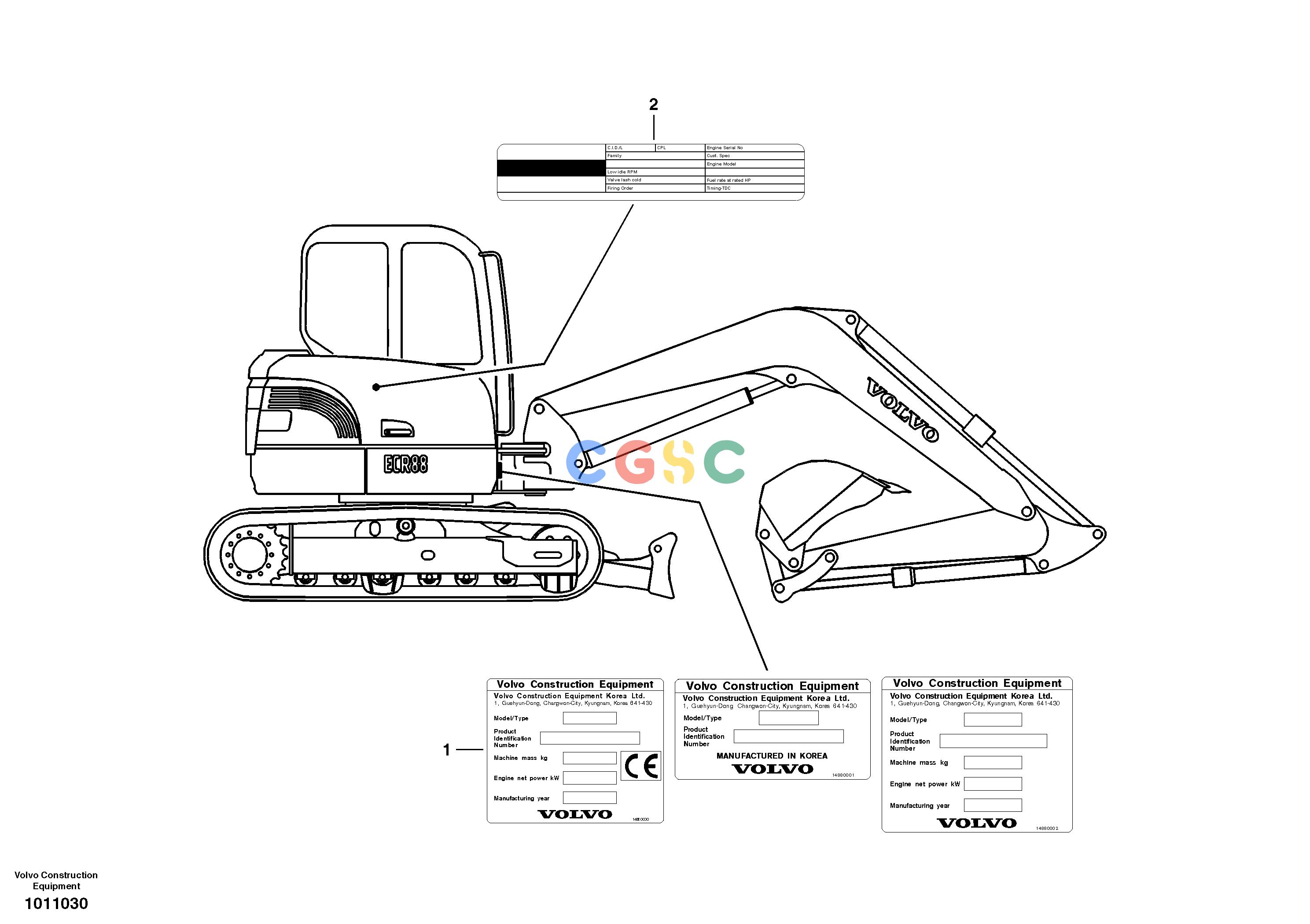 沃尔沃零件查询ECR88 Product identification plateS/N 10001-14010 NoneNoneNoneAutodata Volvo online