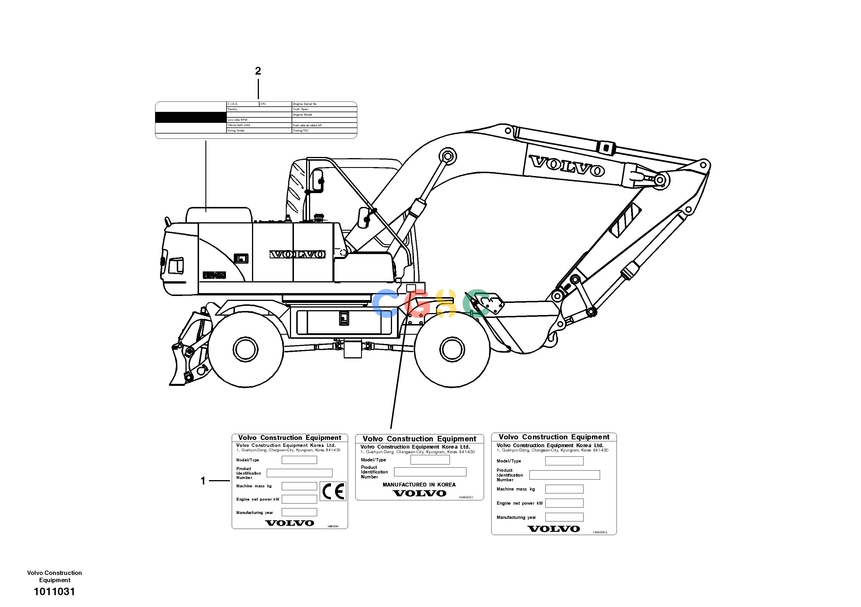 沃尔沃零件查询EW145B Product identification platePRIME S/N 15001- NoneNoneNoneAutodata Volvo online