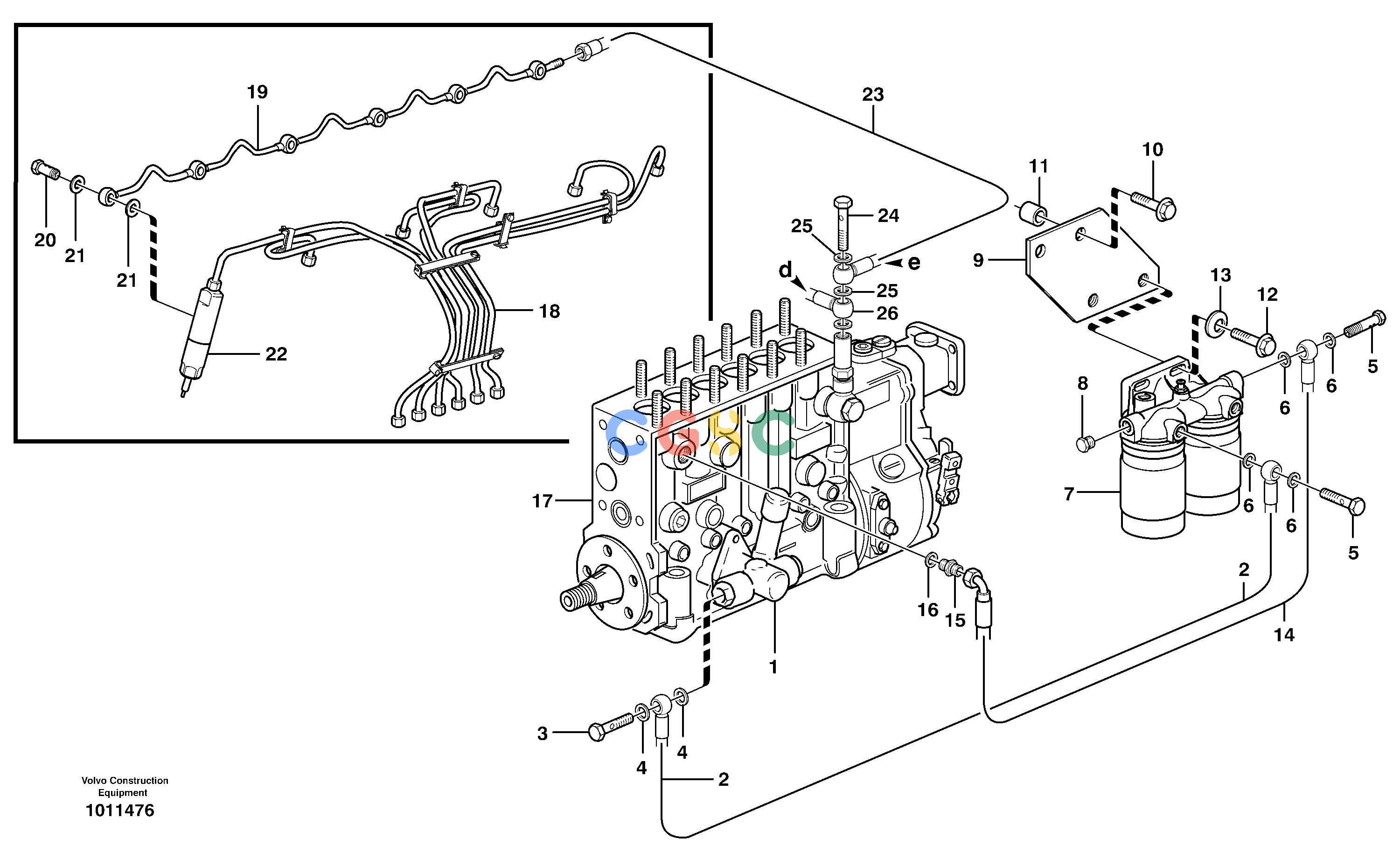 沃尔沃零件查询L90D Fuel pipes, injection pump - fuel filterNone NoneNoneNoneAutodata Volvo online