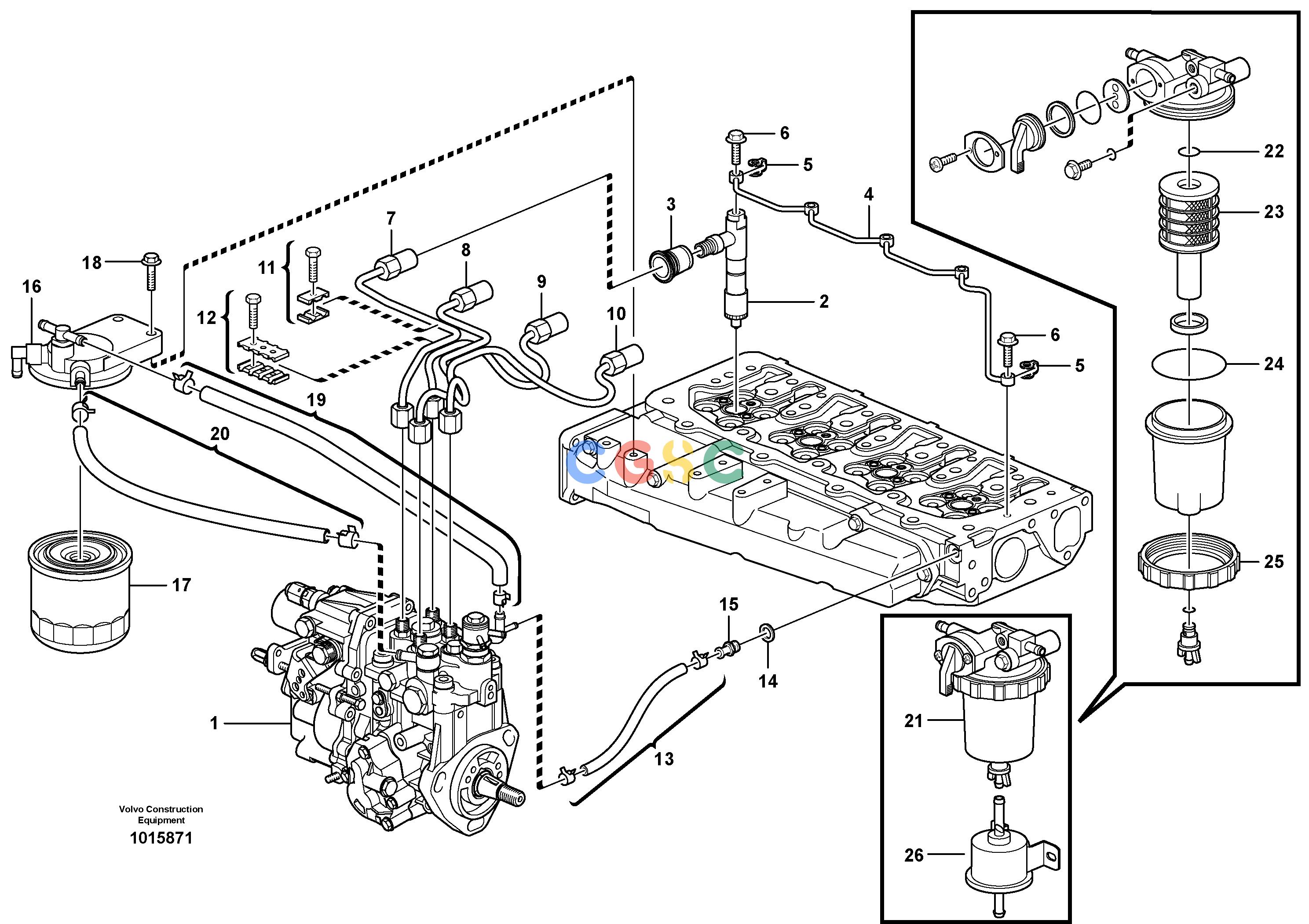 沃尔沃零件查询MC70B Fuel lines and injectorsNone NoneNoneNoneAutodata Volvo online