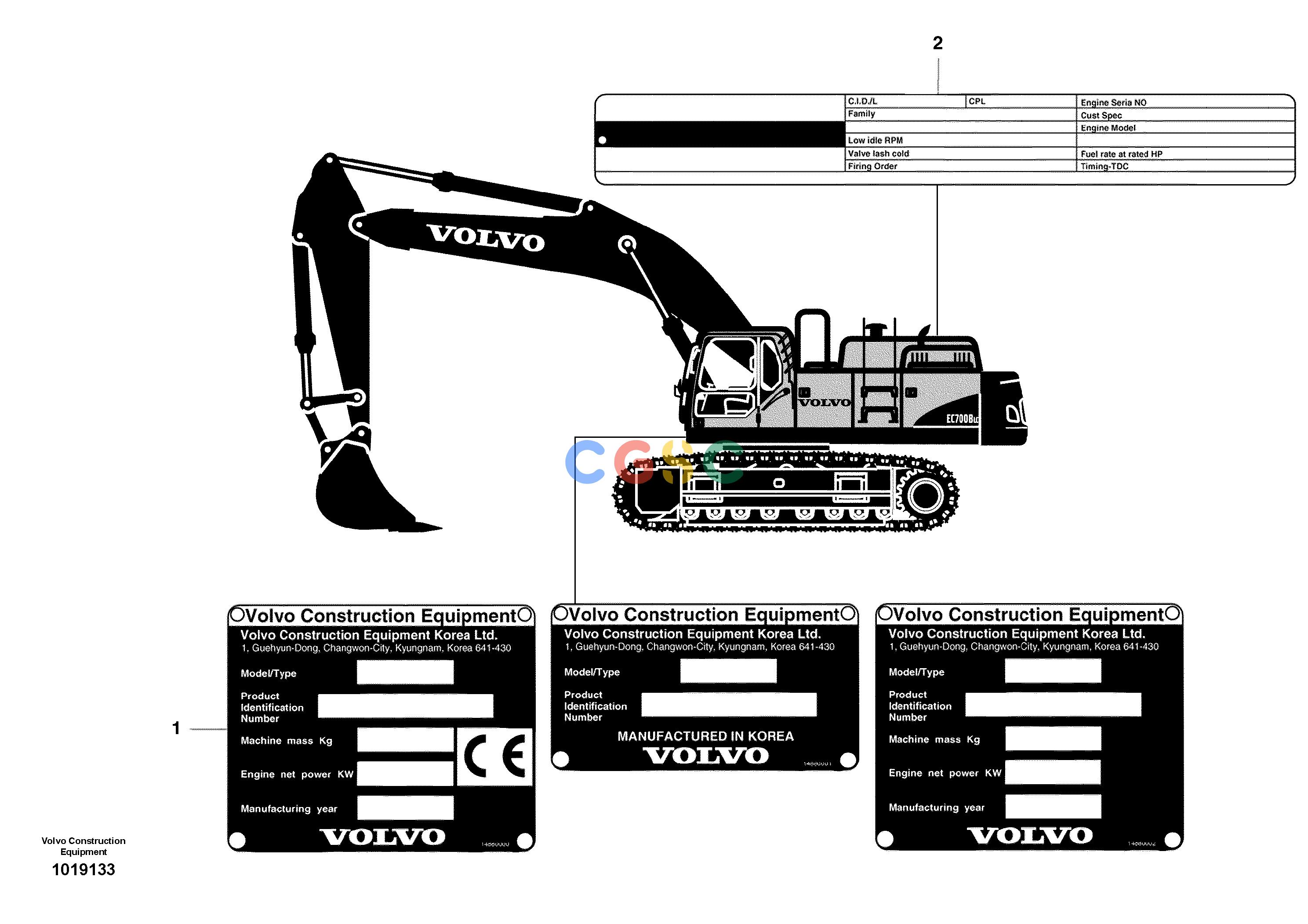沃尔沃零件查询EC700B Product identification plateS/N 10001-10940 NoneNoneNoneAutodata Volvo online