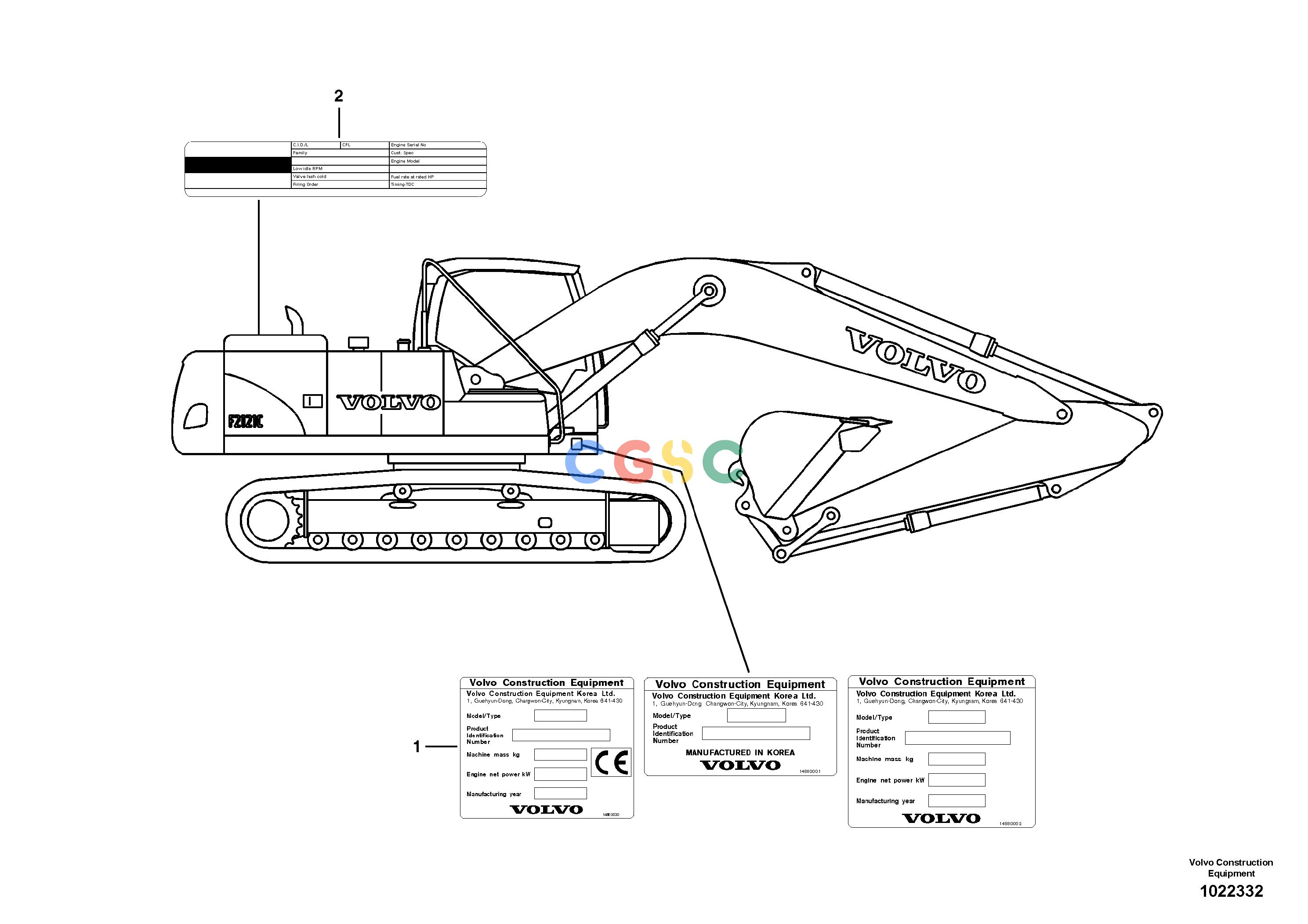 沃尔沃零件查询FC2121C Product identification plateS/N 110001-110006 NoneNoneNoneAutodata Volvo online