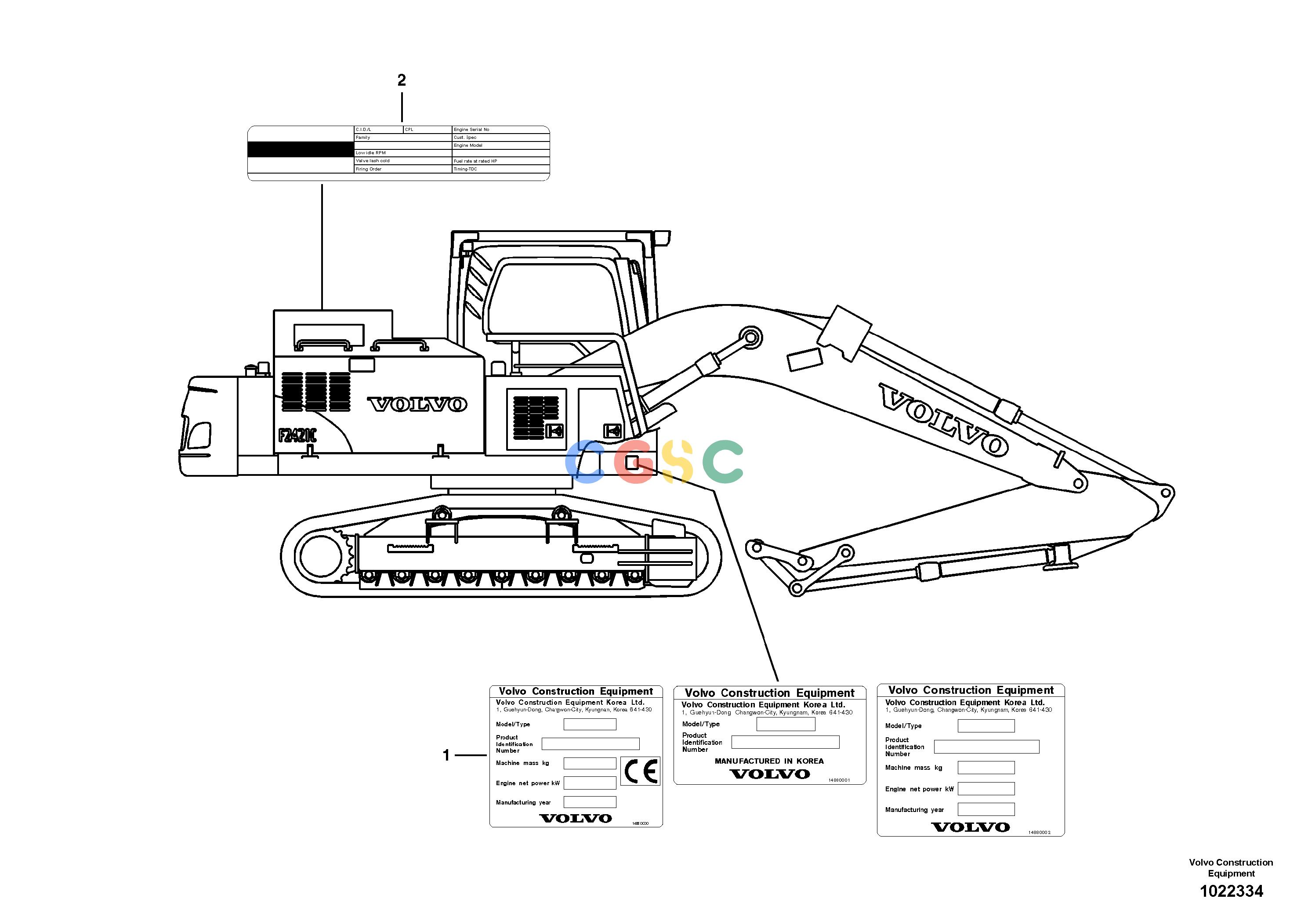 沃尔沃零件查询FC2421C Product identification plateS/N 110001-110078 NoneNoneNoneAutodata Volvo online