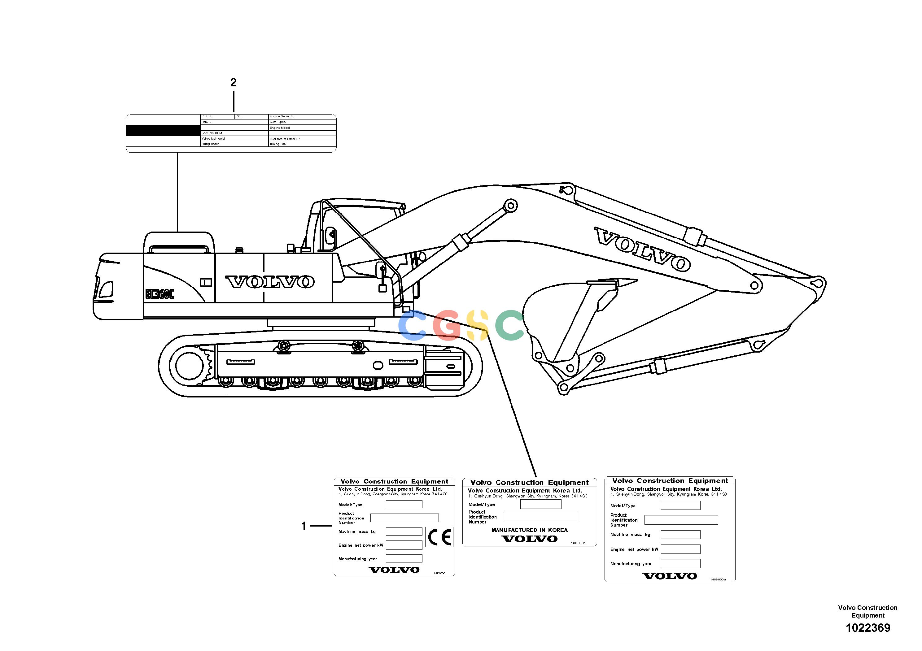 沃尔沃零件查询EC360CHR Product identification plateHIGH REACH DEMOLITION NoneNoneNoneAutodata Volvo online