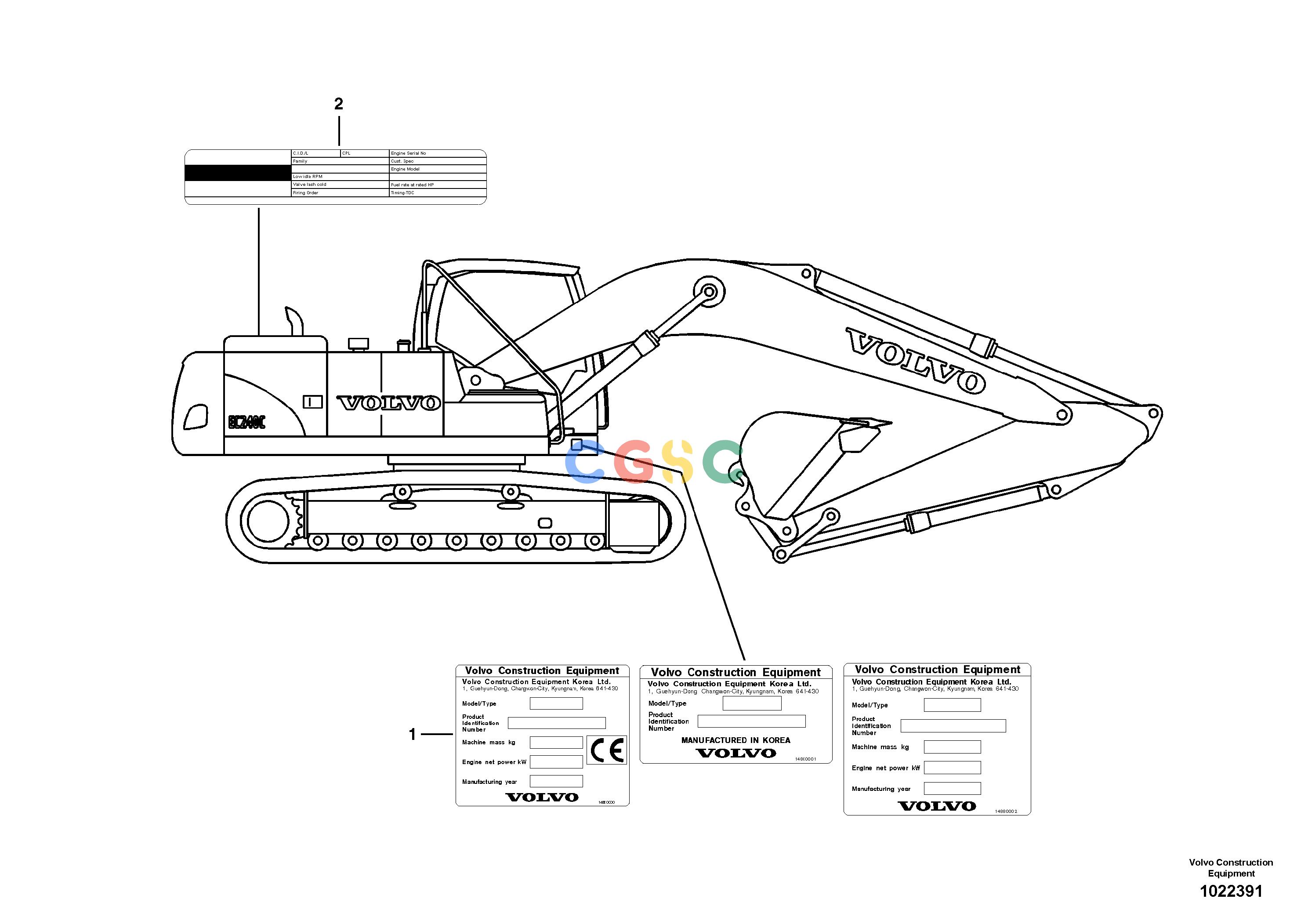 沃尔沃零件查询EC240C Product identification plateNone NoneNoneNoneAutodata Volvo online