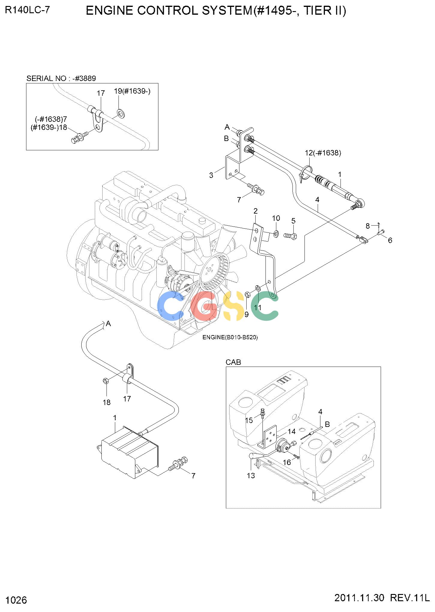 现代零件查询R140LC-7 ENGINE CONTROL SYSTEM(#1495-, TIER II)EPC Hyundai 