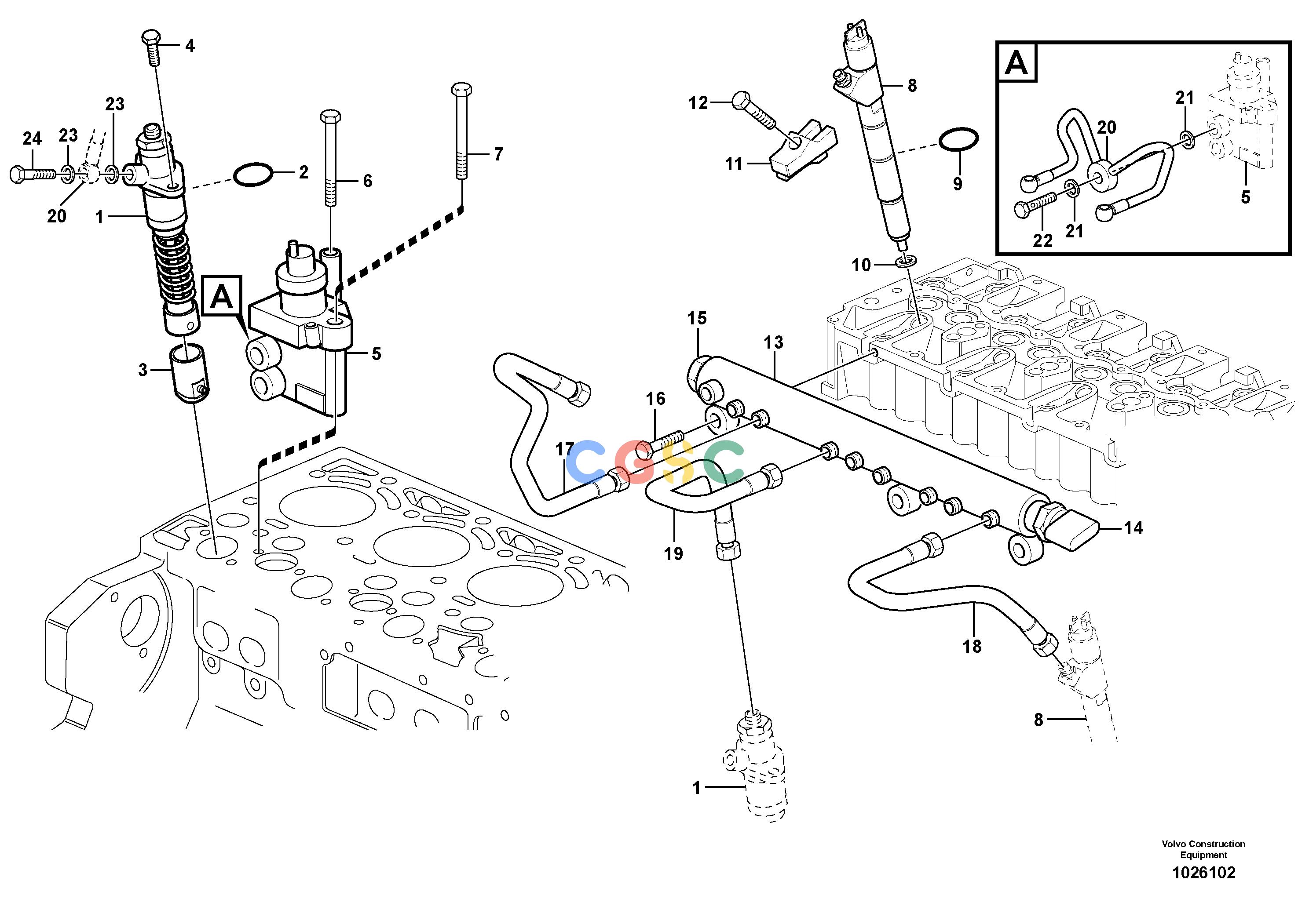 沃尔沃零件查询FC2121C Delivery pipe - injectorS/N 110001-1100068281232-NoneNoneNoneNoneAutodata Volvo online
