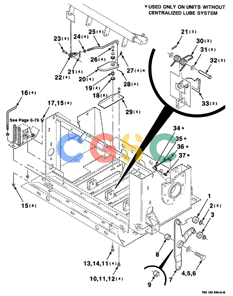 凯斯零件查询(8575) - CASE IH MID-SIZE RECTANGULAR BALER (NORTH AMERICA) (1/95-12/00) (06-024) - KNOTTER TWINE FINGER AND HAY DOG ASSEMBLIES, S.N. CFH0113001 THRU CFH0117286 Case Agriculture