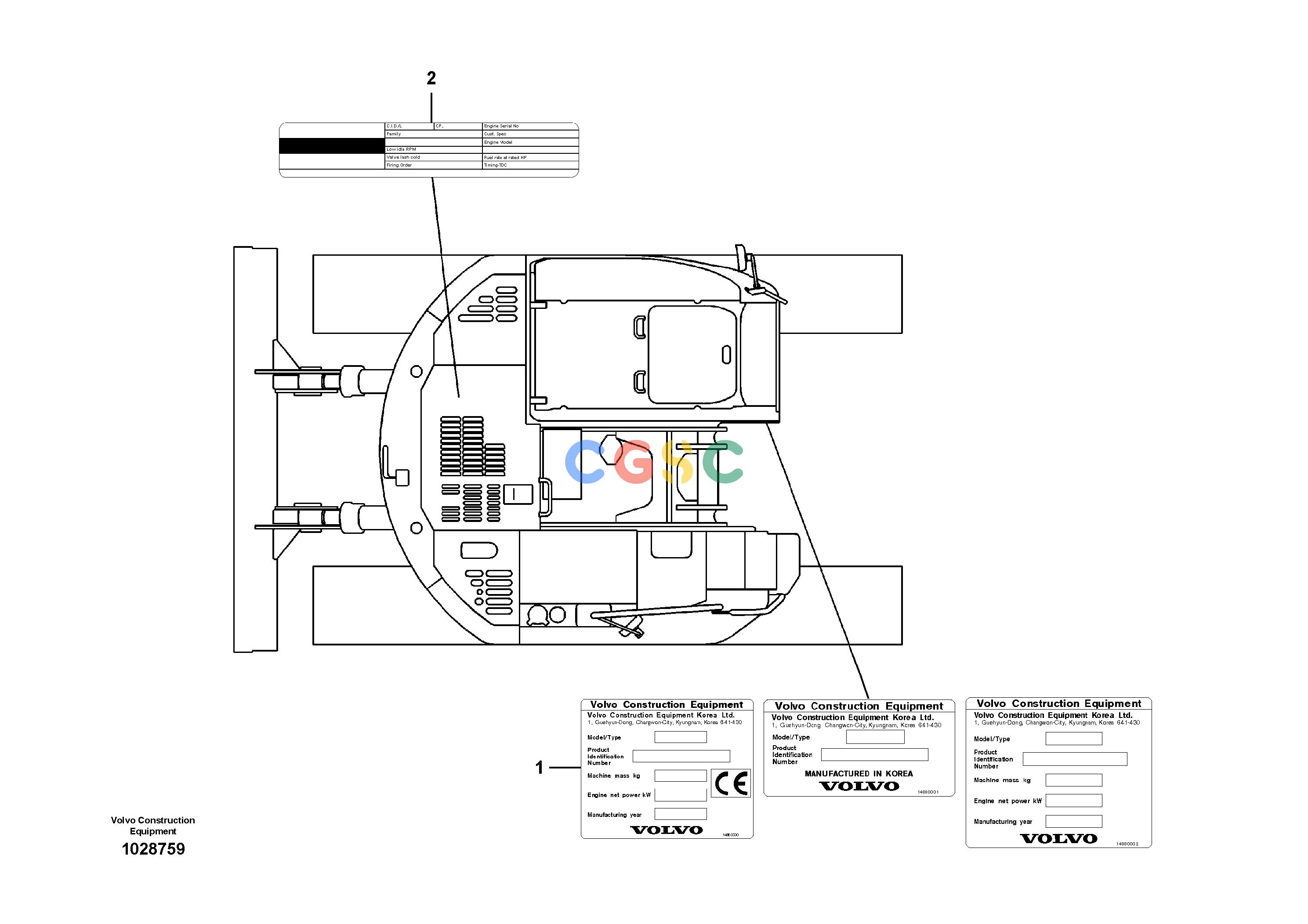 沃尔沃零件查询ECR145C Product identification plateS/N 110001- NoneNoneNoneAutodata Volvo online