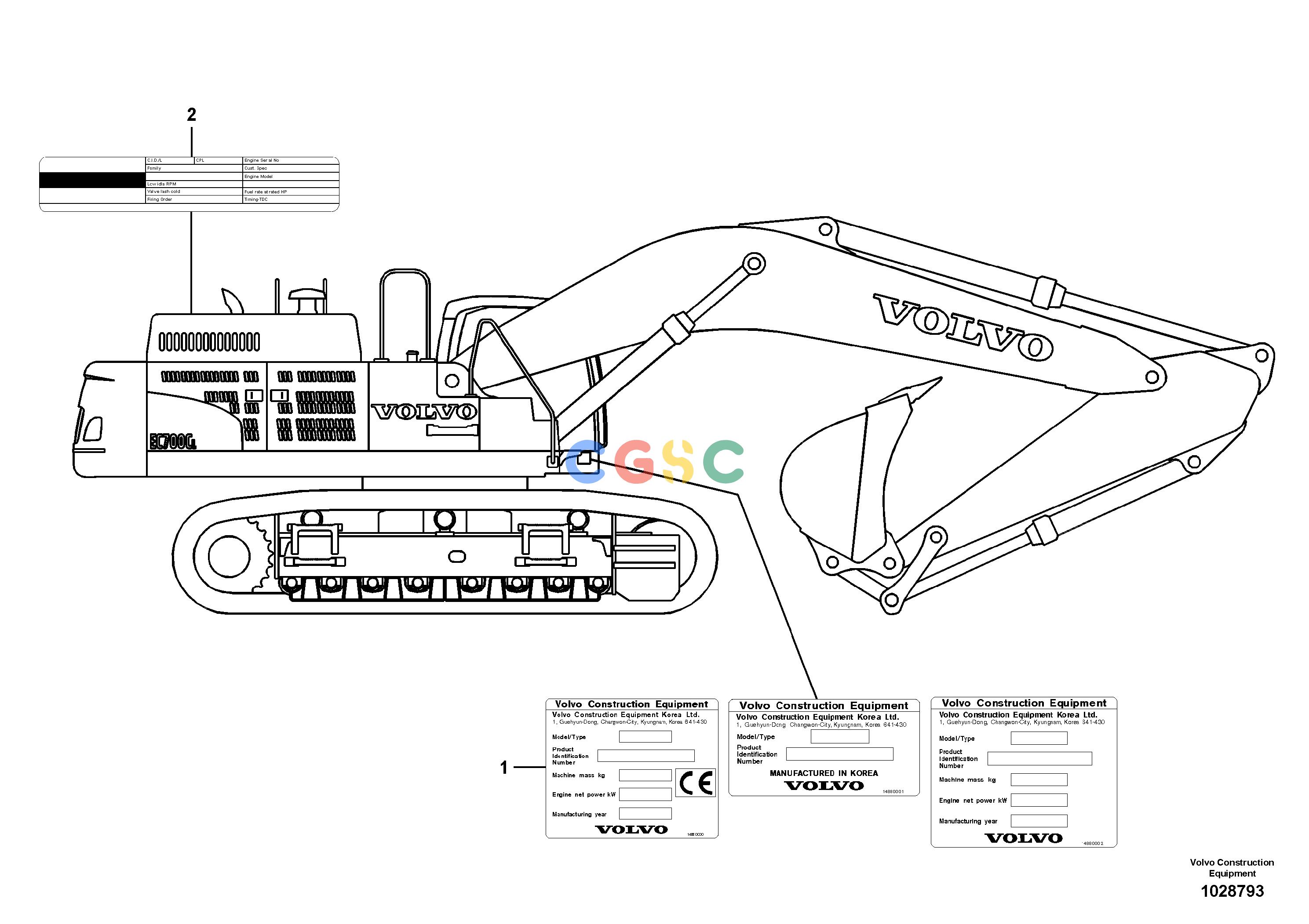 沃尔沃零件查询EC700C Product identification plateS/N 110001-110770 NoneNoneNoneAutodata Volvo online