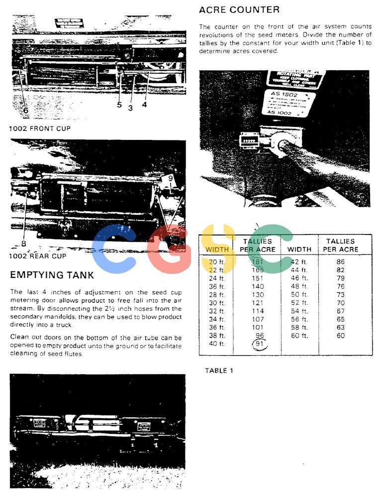 凯斯零件查询(1802) - CONCORD AIR SYSTEM (1/90-11/01) (11) - OPERATING GUIDELINES (CONTINUED) Case Agriculture