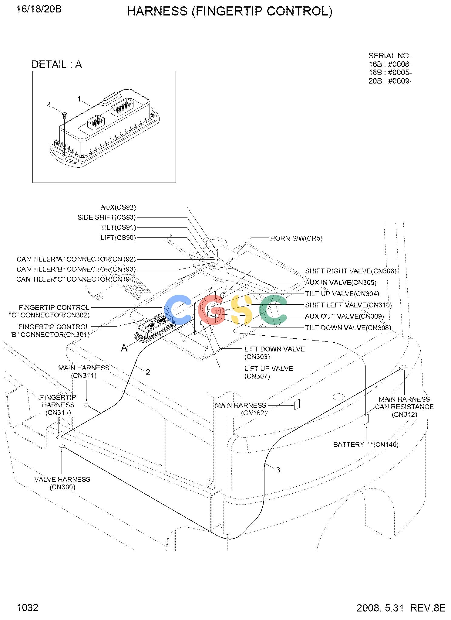 现代零件查询16/18/20B-7 HARNESS(FINGERTIP CONTROL)EPC Hyundai 