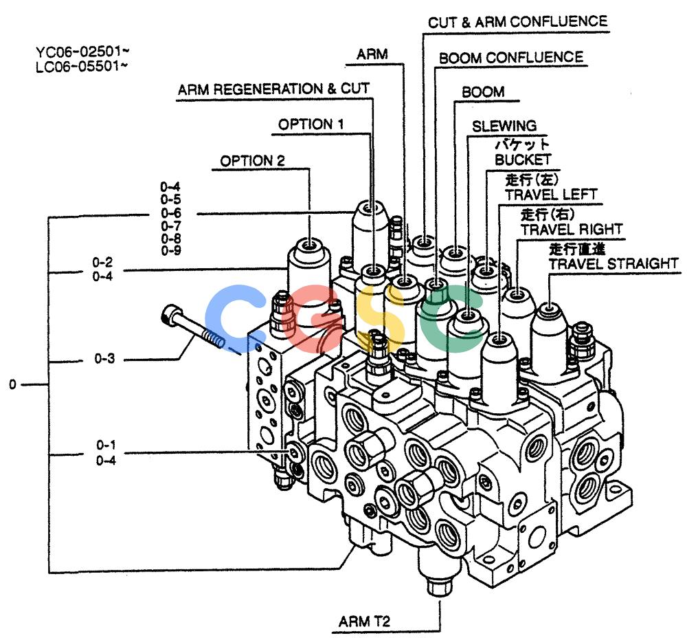 神钢零件查询(BREAKER) - NIBBLER/BREAKER ATTACHMENT - SK330, SK330LC DYNAMIC ACERA EXCAVATOR (9/04-) (01-004) - VALVE INSTAL (EXTRA, NIBBLER & BREAKER) Kobelco