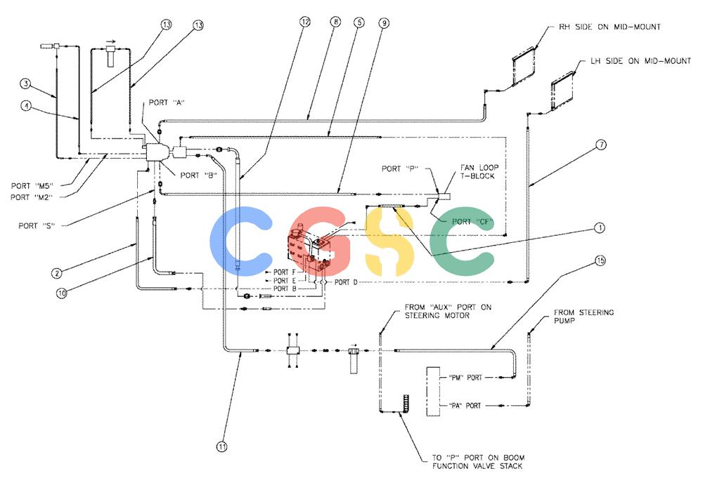 凯斯零件查询(438) - FLEX-AIR APPLICATOR - 2003 (3/03-10/03) (06-003) - HOSE GROUP, FLEX, 4375 Case Agriculture