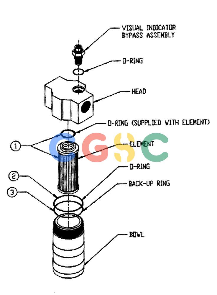 凯斯零件查询(FLEX-AIR) - APPLICATOR (1995-1997) (2/95-2/97) (08-005) - FILTER - FAIRY - ARLON, HI P Case Agriculture