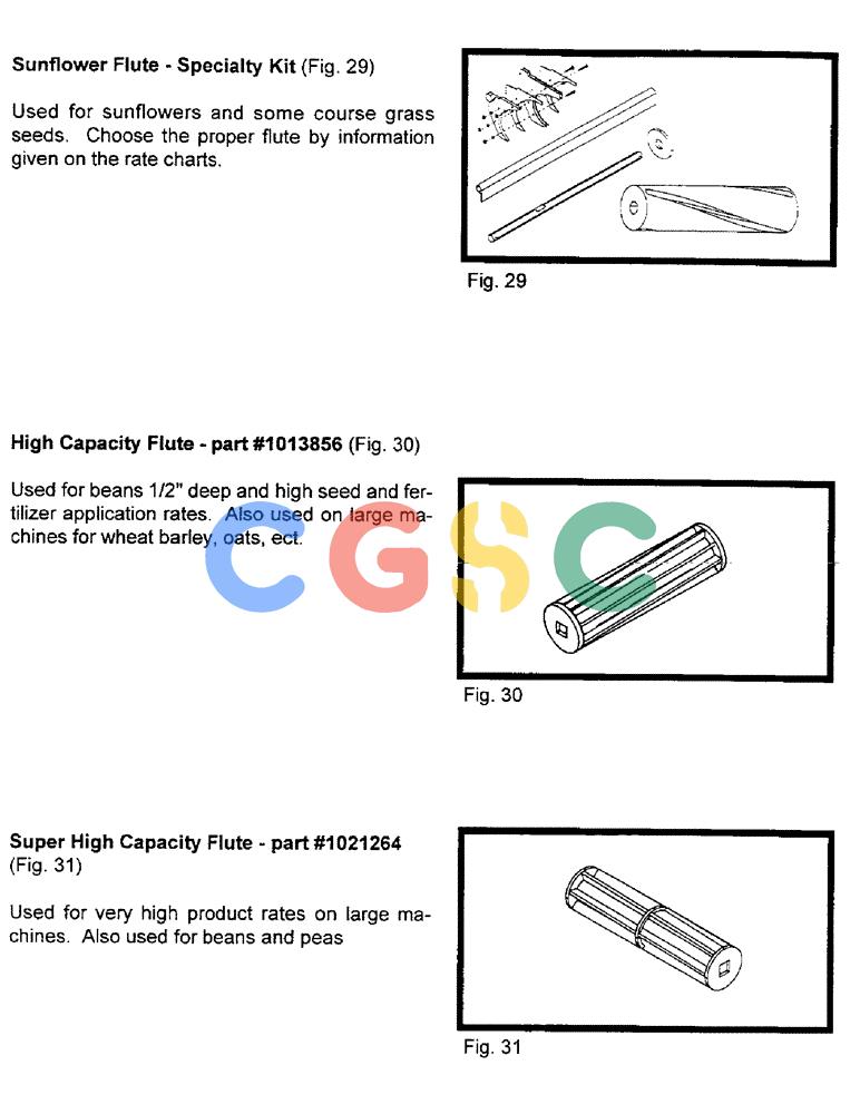 凯斯零件查询(2400) - CONCORD AIR SYSTEM (1/96-12/99) (B13) - METERING ROLLS, CONTINUED Case Agriculture