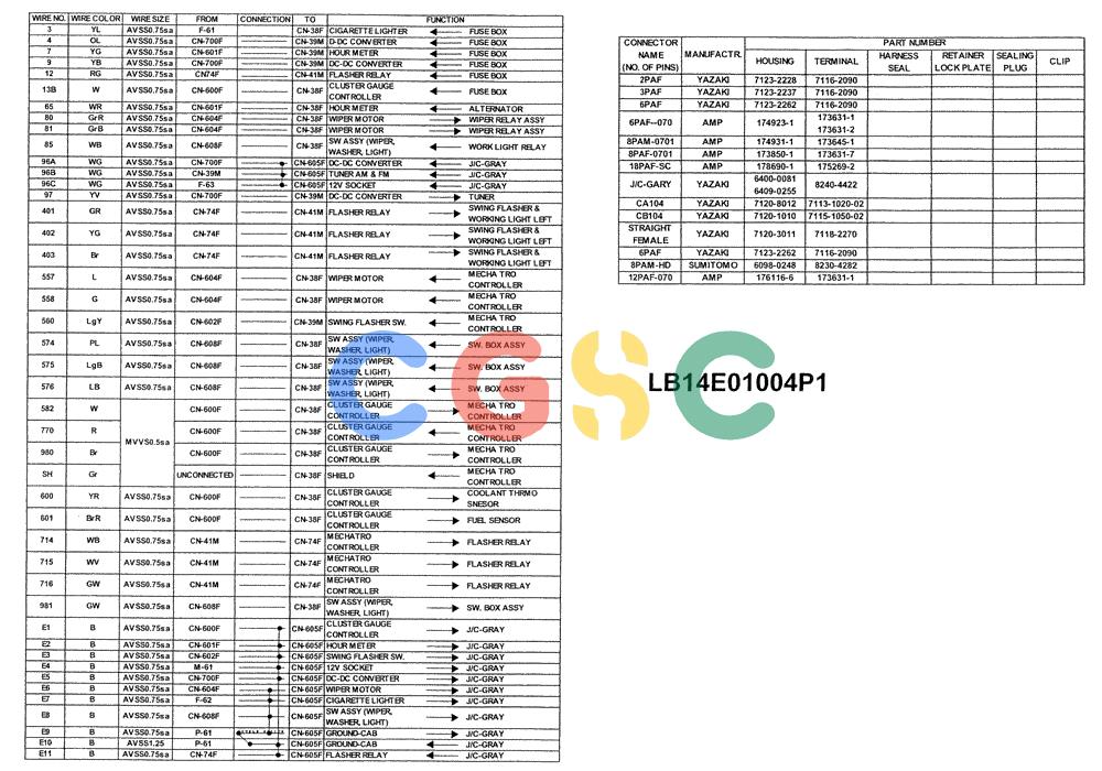 神钢零件查询(SK160LC) - DYNAMIC ACERA EXCAVATOR 11/2000 ASN YM02U0101 (11/00-12/02) (01-063[07]) - HARNESS ASSY Kobelco