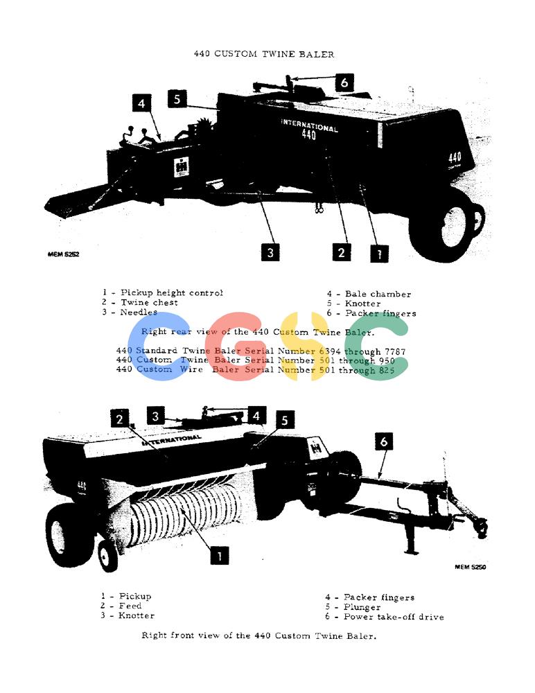凯斯零件查询(440) - INTERNATIONAL HARVESTER CUSTOM RECTANGULAR BALER (1/70-12/78) (F-01) - 440 CUSTOM TWINE BALER Case Agriculture