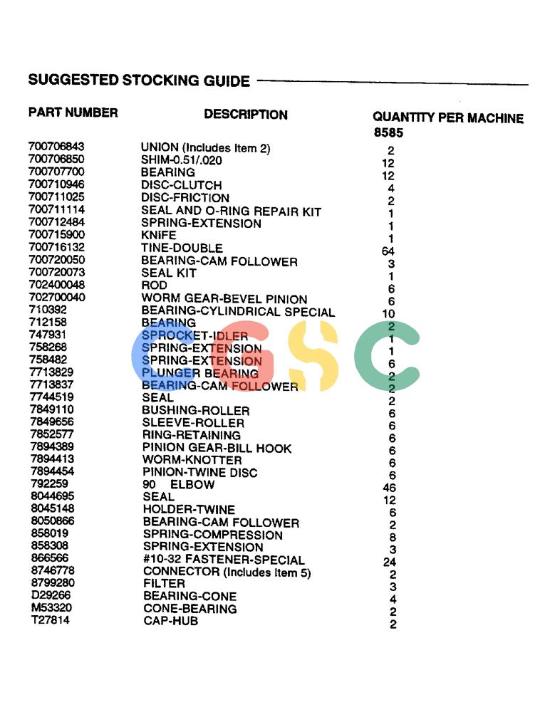 凯斯零件查询(8585) - CASE IH LARGE (3 X 4) RECTANGLER BALER (1/98-12/00) (0-0B) - SUGGESTED STOCKING GUIDE (CONTINUED) Case Agriculture