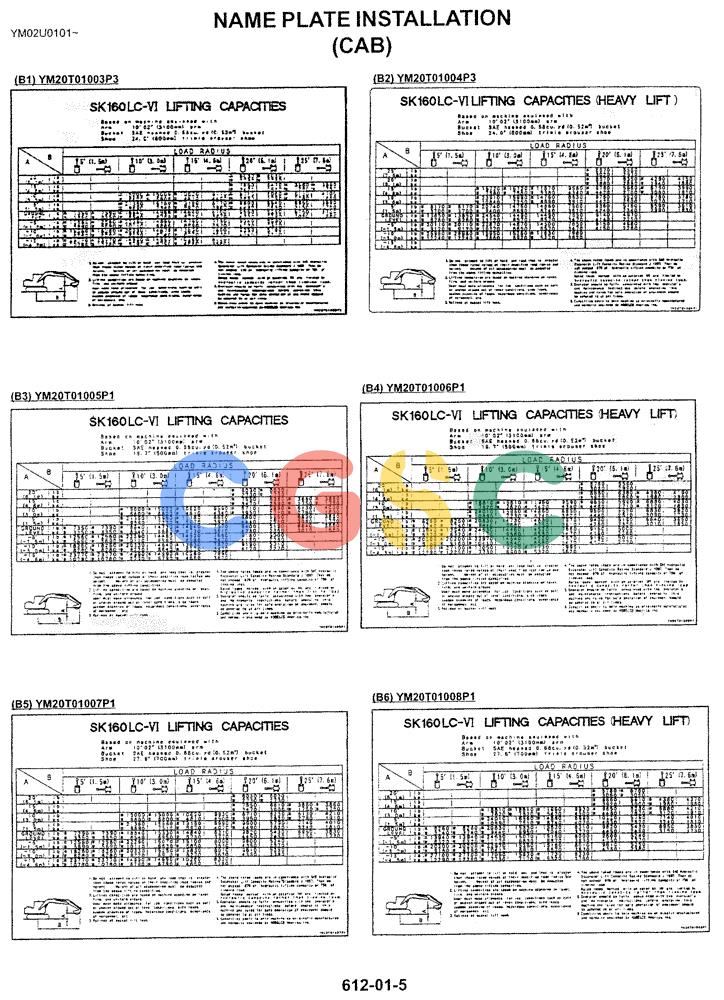 神钢零件查询(SK160LC) - DYNAMIC ACERA EXCAVATOR 11/2000 ASN YM02U0101 (11/00-12/02) (06-002 [05]) - NAME PLATE INSTAL (CAB) Kobelco