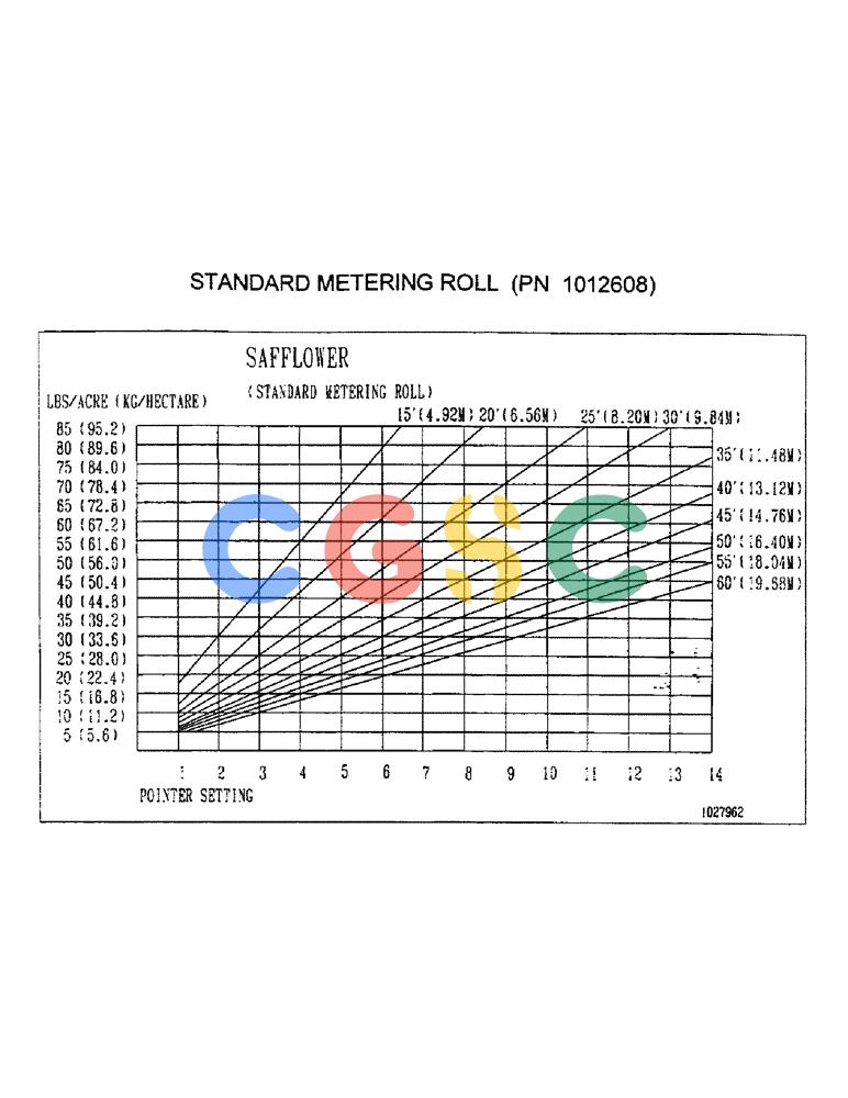 凯斯零件查询(3503) - CONCORD AIR SYSTEM (1/96-12/00) (D07) - STANDARD METERING ROLL (PN 1012608) Case Agriculture