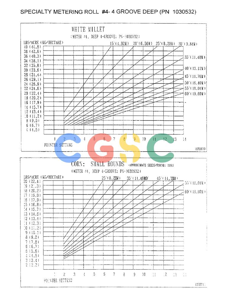 凯斯零件查询(1100) - CONCORD AIR SYSTEM (10/97-12/00) (D30) - SPECIALTY METERING ROLL #4 - 4 GROOVE DEEP, PN 1030532 Case Agriculture