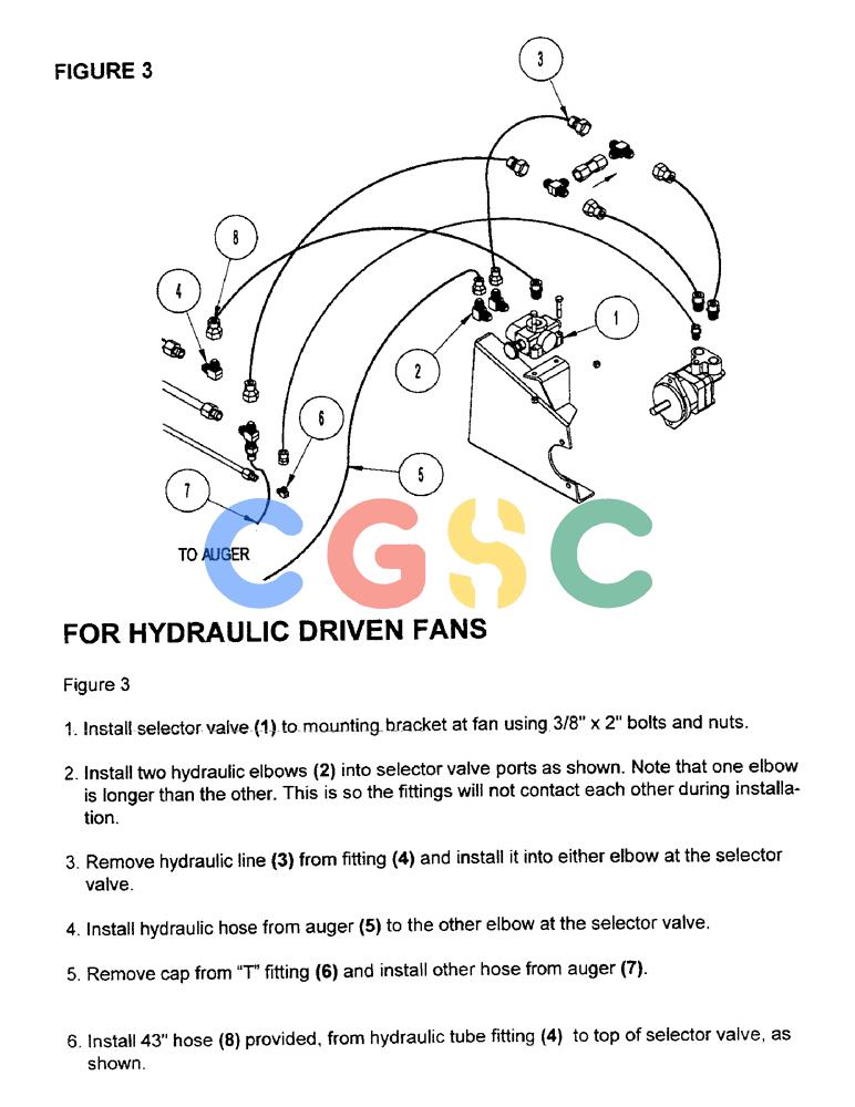凯斯零件查询(1100) - CONCORD AIR SYSTEM (10/97-12/00) (A07) - FOR HYDRAULIC DRIVEN FANS Case Agriculture