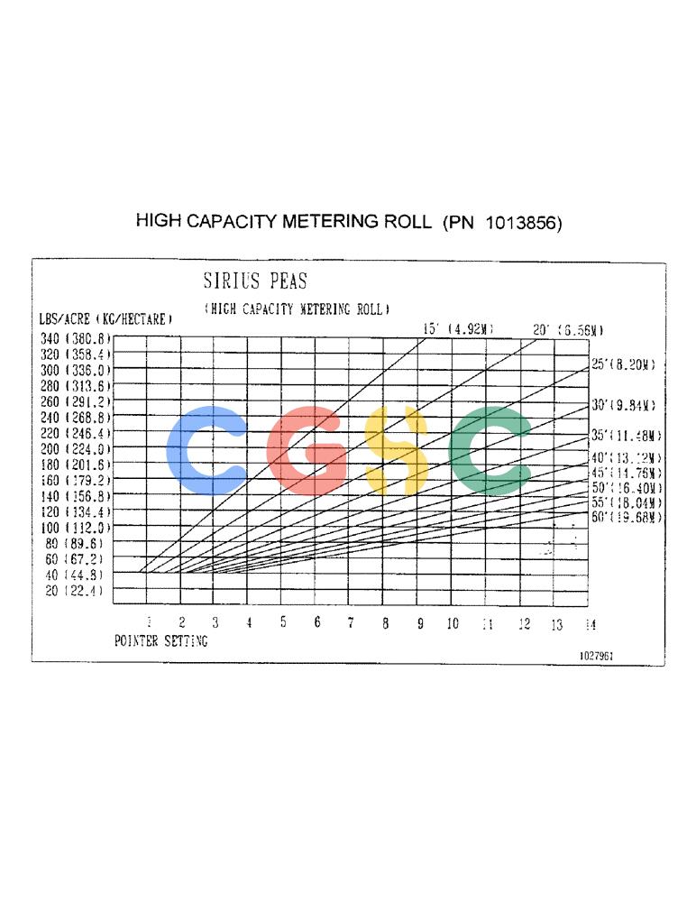 凯斯零件查询(3503) - CONCORD AIR SYSTEM (1/96-12/00) (D13) - HIGH CAPACITY METERING ROLL (PN 1013856) Case Agriculture