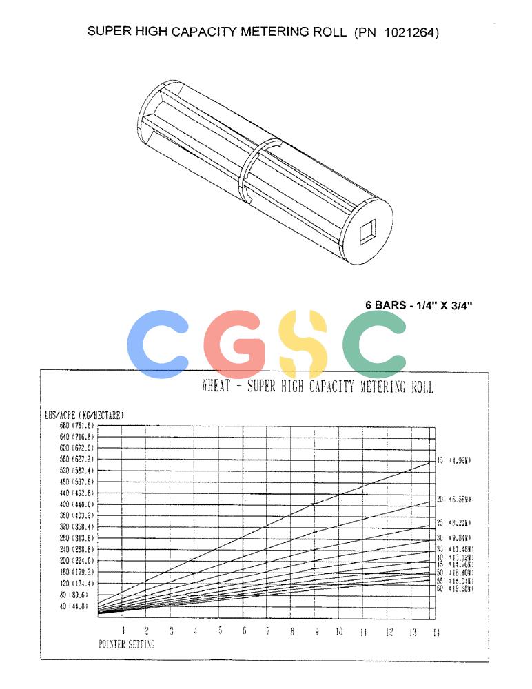 凯斯零件查询(3503) - CONCORD AIR SYSTEM (1/96-12/00) (D15) - SUPER HIGH CAPACITY METERING ROLL (PN 1021264) Case Agriculture