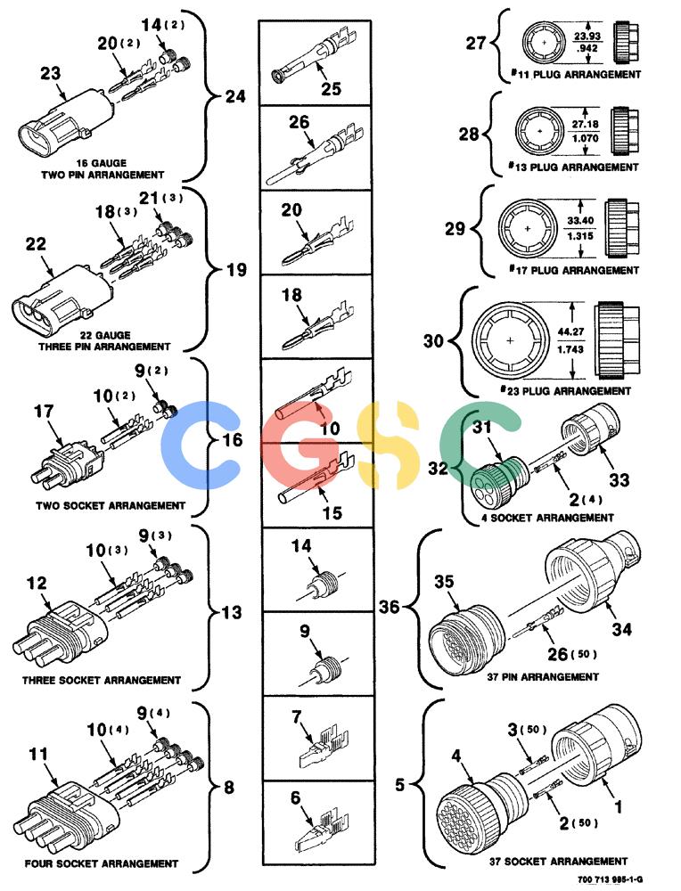 凯斯零件查询(8575) - CASE IH MID-SIZE RECTANGULAR BALER (NORTH AMERICA) (1/95-12/00) (04-014) - ELECTRICAL HARNESS SERVICE PARTS Case Agriculture