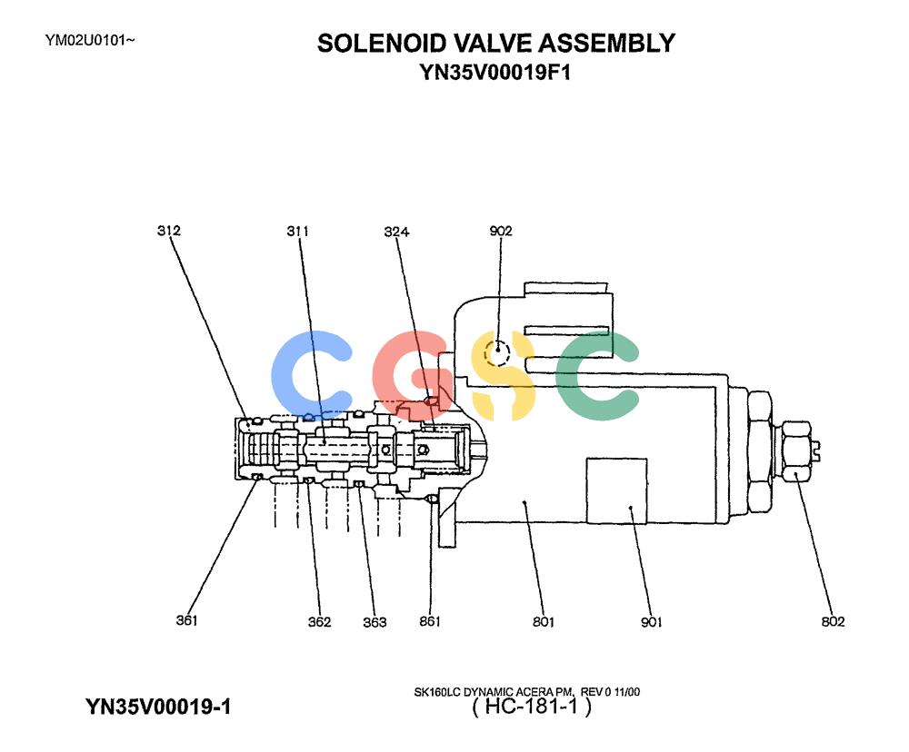 神钢零件查询(SK160LC) - DYNAMIC ACERA EXCAVATOR 11/2000 ASN YM02U0101 (11/00-12/02) (08-023) - SOLENOID VALVE ASSY P/N YN35V00019F1 Kobelco