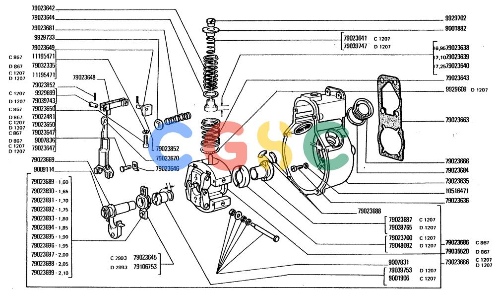 纽荷兰零件查询(FD20) - CRAWLER DOZER (A2.28[002]) - SPEED GOVERNOR New Holland Constructuion