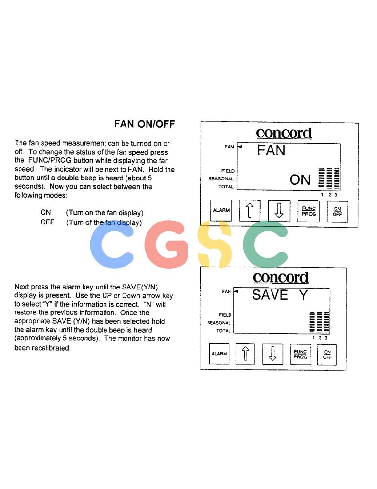 凯斯零件查询(2400) - CONCORD AIR SYSTEM (1/96-12/99) (C04) - M200 AIR SYSTEM MONITOR, CONTINUED Case Agriculture