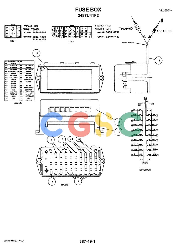 神钢零件查询(ED180) - BLADE RUNNER EXCAVATOR/DOZER ASN YLU0001 (1/99-12/01) (05-011) - FUSE BOX Kobelco