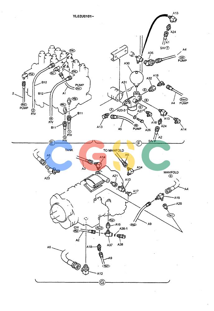 神钢零件查询(ED190LC) - BLADE RUNNER EXCAVATOR/DOZER BTW YL02U0101 - YL03U0135 (1/02-12/06) (01-038[02]) - REMOTE CONTROL LINES (TRAVEL) Kobelco