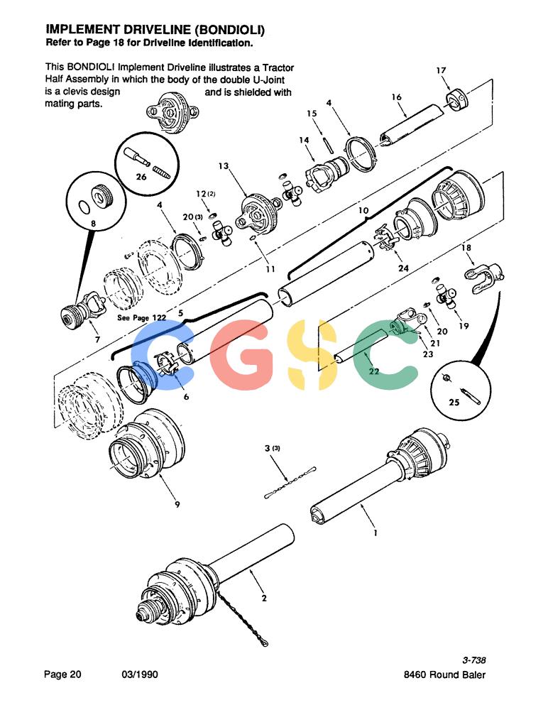 凯斯零件查询(8460) - CASE IH ROUND BALER (BEFORE S/N CFH0057418) (1/88-12/93) (020) - IMPLEMENT DRIVELINE, BONDIOLI, REFER TO PAGE 18 FOR DRIVELINE IDENTIFICATION Case Agriculture