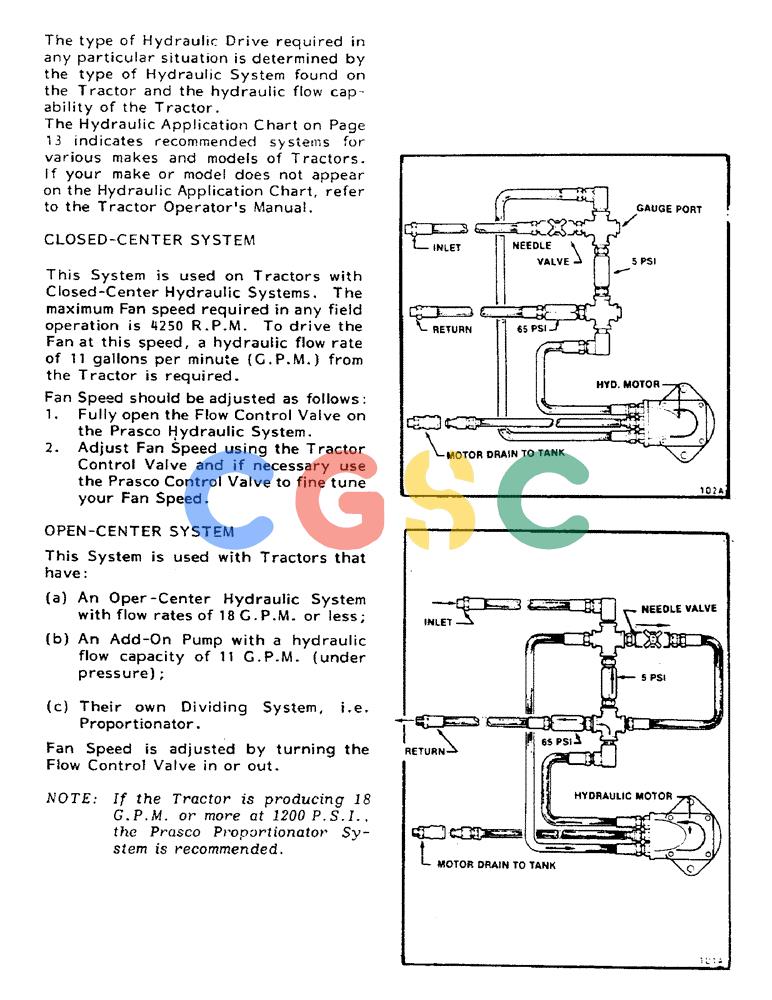 凯斯零件查询(1002) - CONCORD AIR SYSTEM (9/81-12/01) (07) - FIELD PREPARATIONS, CONTINUED Case Agriculture