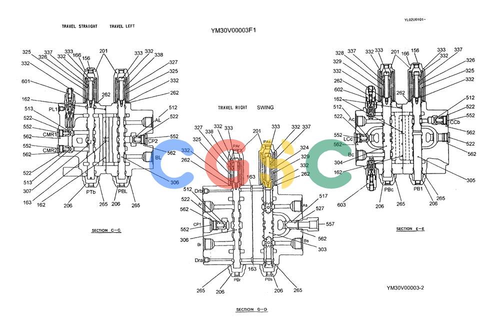 神钢零件查询(ED190LC) - BLADE RUNNER EXCAVATOR/DOZER BTW YL02U0101 - YL03U0135 (1/02-12/06) (06-023[02]) - VALVE ASSY CONTROL, P/N YM30V00003F1 Kobelco