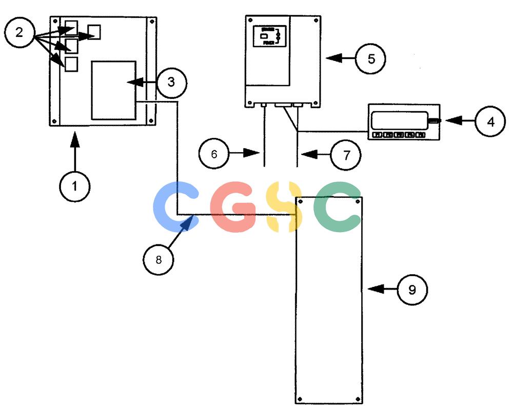凯斯零件查询(437) - FLEX-AIR APPLICATOR (5/98-2/99) (13-003) - ASSEMBLY - FLEX-AIR CONTROL Case Agriculture