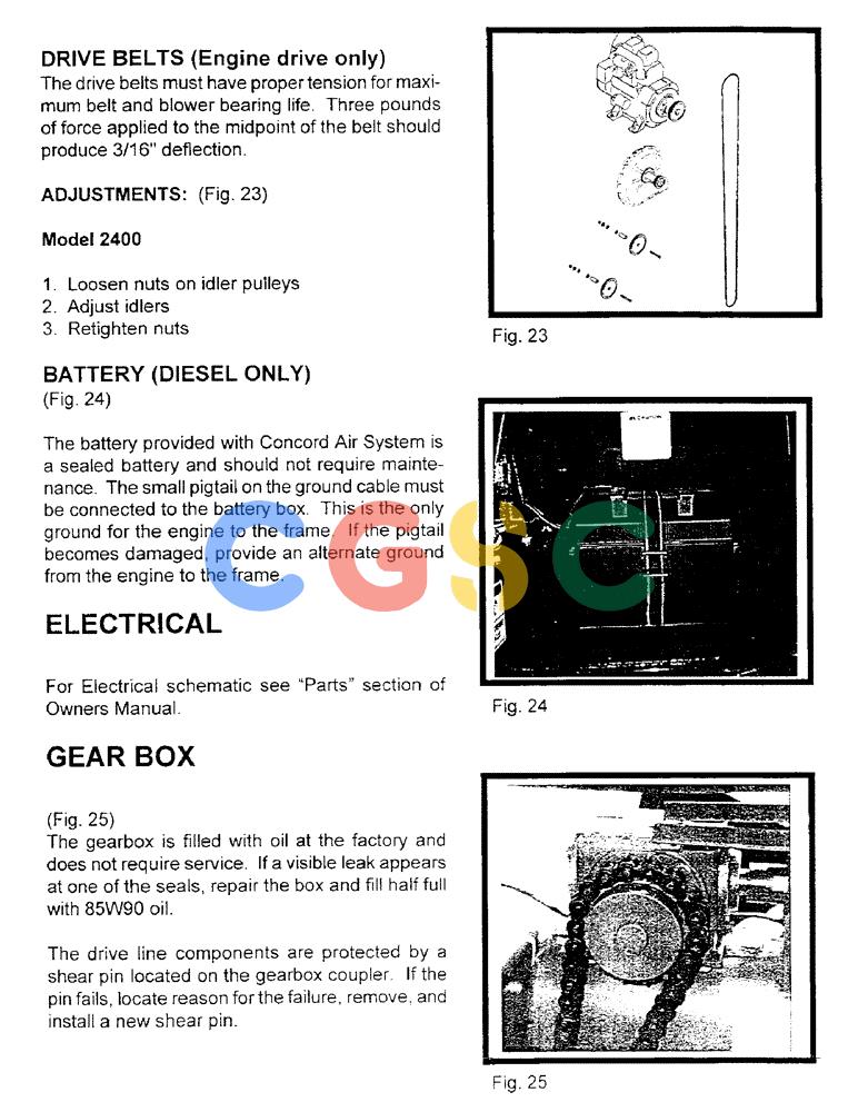 凯斯零件查询(2400) - CONCORD AIR SYSTEM (1/96-12/99) (B11) - ELECTRICAL, GEAR BOX Case Agriculture