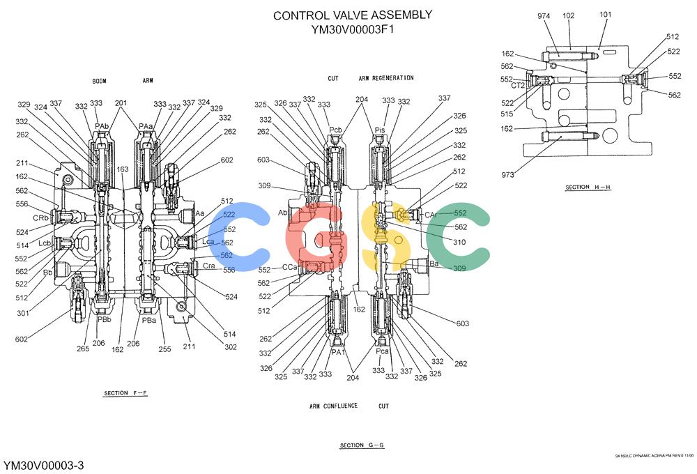 神钢零件查询(SK160LC) - DYNAMIC ACERA EXCAVATOR 11/2000 ASN YM02U0101 (11/00-12/02) (08-016[03]) - CONTROL VALVE ASSY P/N YM30V00003F1 Kobelco