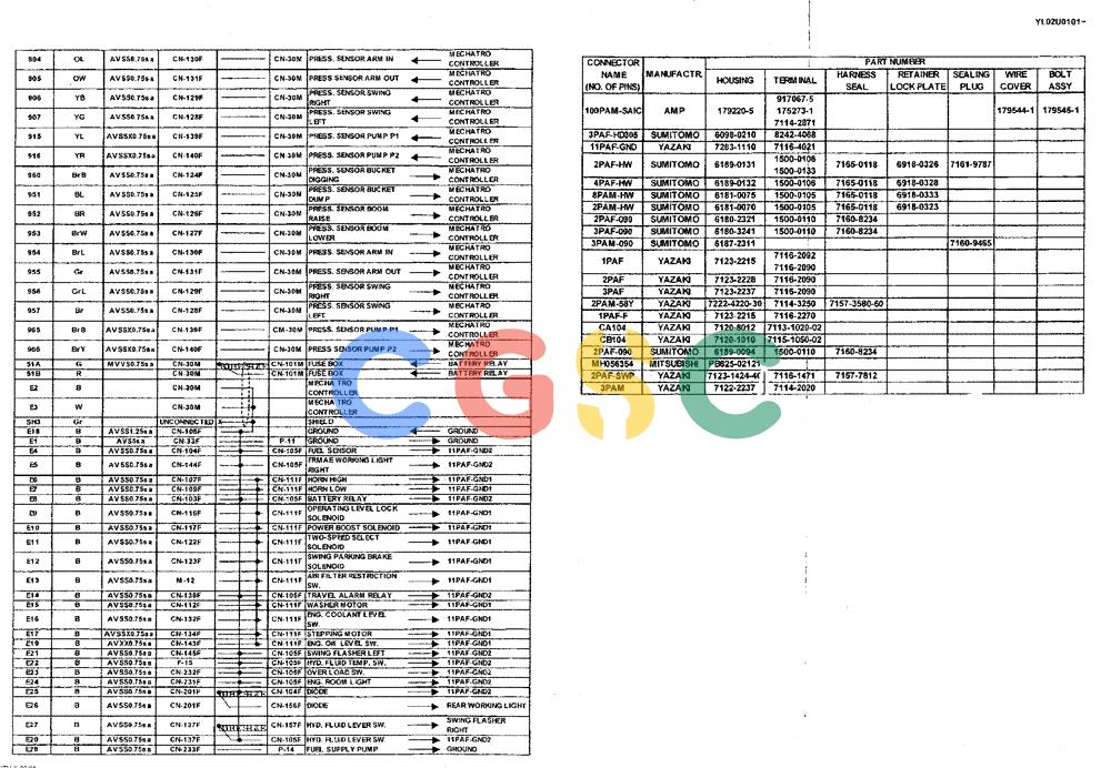 神钢零件查询(ED190LC) - BLADE RUNNER EXCAVATOR/DOZER BTW YL02U0101 - YL03U0135 (1/02-12/06) (01-170[11]) - HARNESS ASSY Kobelco