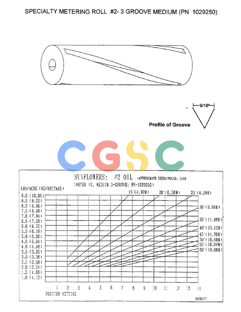 凯斯零件查询(2400) - CONCORD AIR SYSTEM (1/96-12/99) (D21) - SPECIALTY METERING ROLL #2-3 GROOVE MEDIUM, PN1029250 Case Agriculture