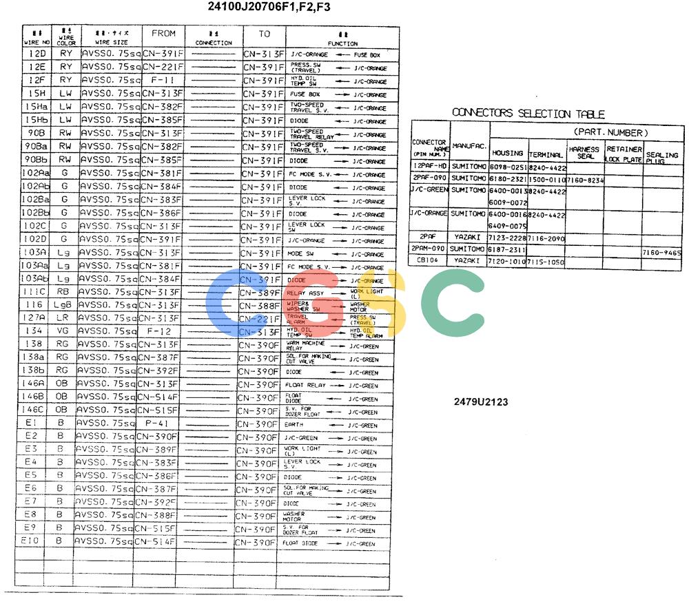 神钢零件查询(ED180) - BLADE RUNNER EXCAVATOR/DOZER ASN YLU0001 (1/99-12/01) (06-001[13]) - WIRING ASSEMBLY, ELECTRIC Kobelco