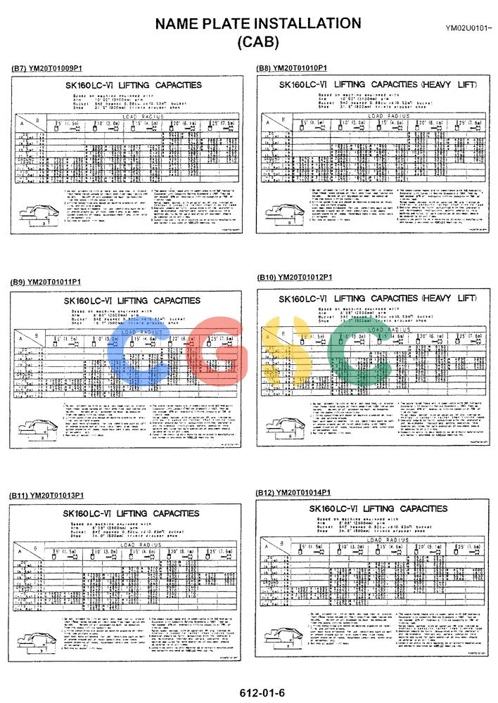 神钢零件查询(SK160LC) - DYNAMIC ACERA EXCAVATOR 11/2000 ASN YM02U0101 (11/00-12/02) (06-002 [06]) - NAME PLATE INSTAL (CAB) Kobelco