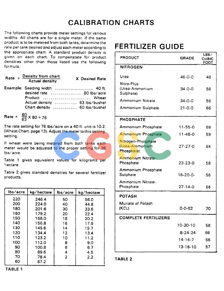 凯斯零件查询(1802) - CONCORD AIR SYSTEM (1/90-11/01) (12) - CALIBRATION CHARTS Case Agriculture